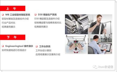 中国开放日 探索网络技术服务的免费盛宴，期待您的加入！