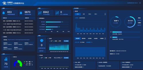 物联网技术的基础知识及其网络技术服务